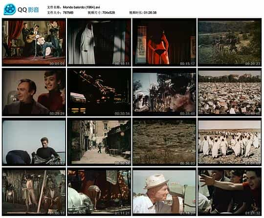 纪录片《Mondo balordo》（1964意大利）--高清4K/1080P迅雷BT资源下载