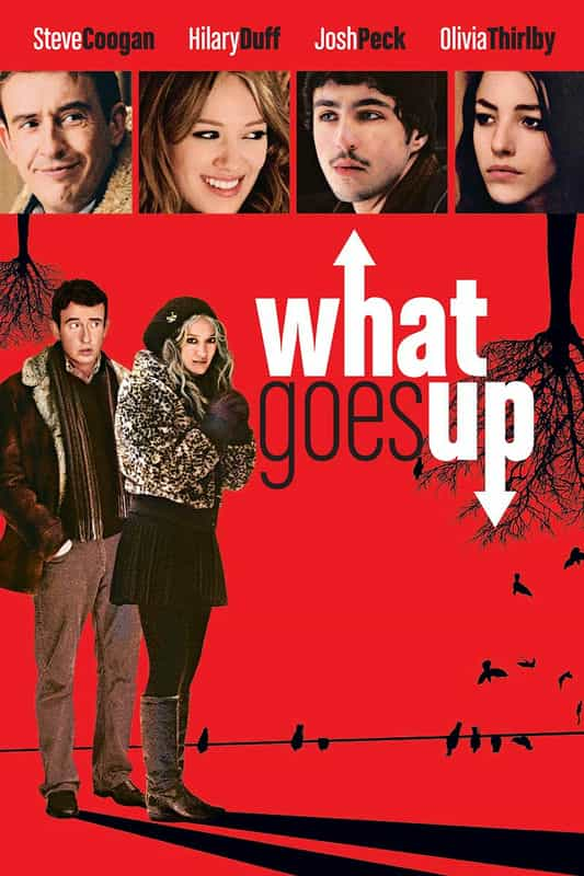 电影《高校奇女子  What Goes Up》（2009美国）--高清4K/1080P迅雷BT资源下载