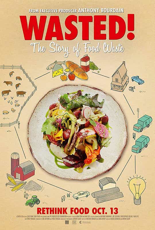 纪录片《食物浪费的故事  Wasted! The Story of Food Waste》（2017美国）--高清4K/1080P迅雷BT资源下载