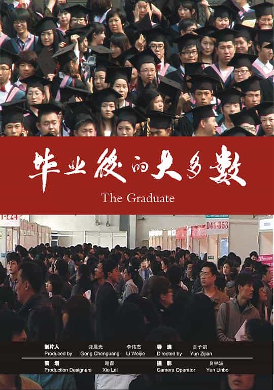 纪录片《毕业后的大多数》（2011中国大陆）--高清4K/1080P迅雷BT资源下载