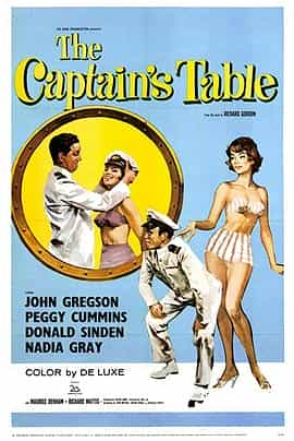 电影《碧海春色  The Captain's Table》（1959英国）--高清4K/1080P迅雷BT资源下载