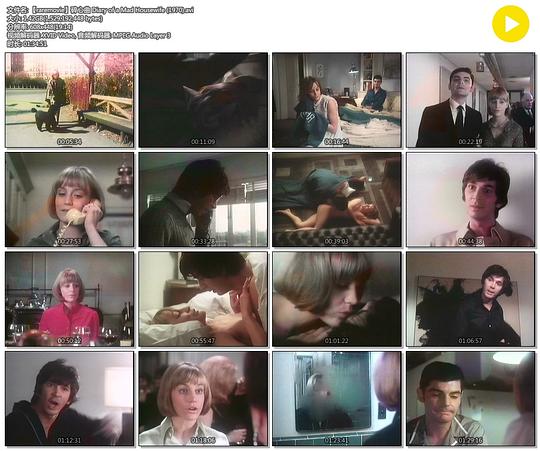 电影《狂妇日记  Diary of a Mad Housewife》（1970美国）--高清4K/1080P迅雷BT资源下载