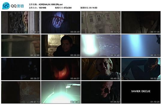 电影《星际奇兵总动员  Adrenalin: Fear the Rush》（1996美国）--高清4K/1080P迅雷BT资源下载