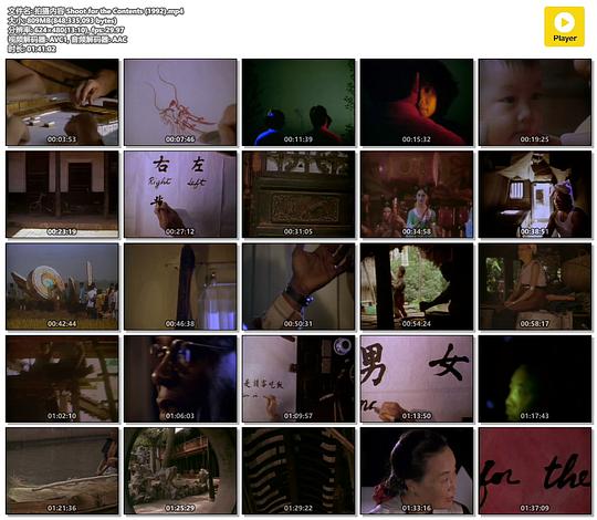 纪录片《拍摄内容  Shoot for the Contents》（1991美国）--高清4K/1080P迅雷BT资源下载