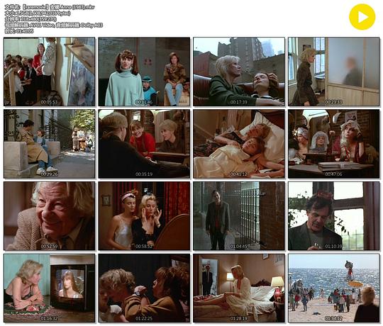电影《安娜  Anna》（1987美国）--高清4K/1080P迅雷BT资源下载