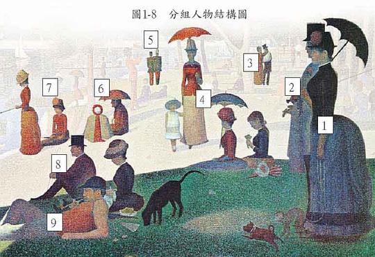 电影《星期天与乔治同游公园  Sunday in the Park with George》（1986美国）--高清4K/1080P迅雷BT资源下载