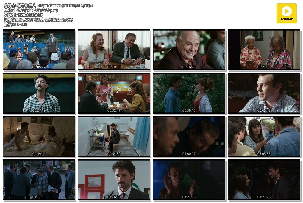 电影《蜗牛和男人  Despre oameni şi melci》（2012罗马尼亚）--高清4K/1080P迅雷BT资源下载