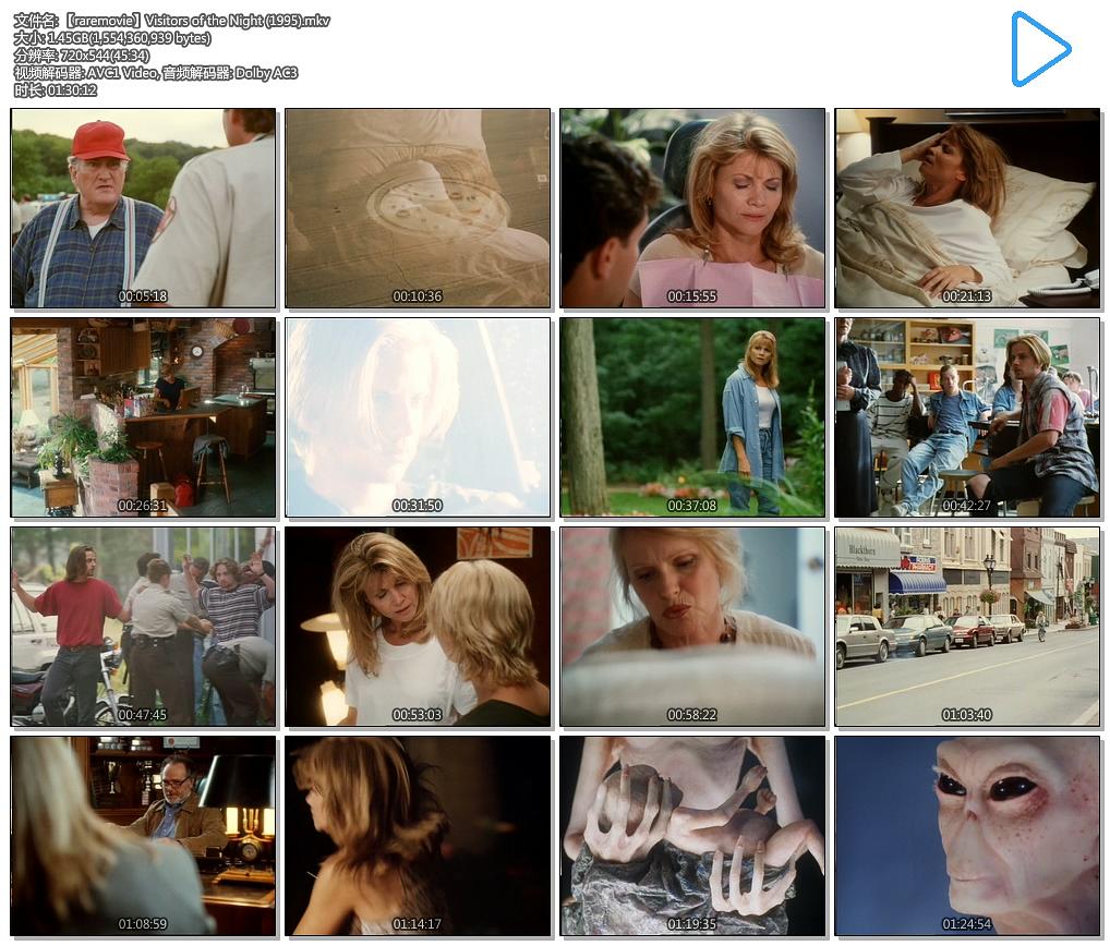 电影《异星骇客  Visitors of the Night》（1995美国）--高清4K/1080P迅雷BT资源下载