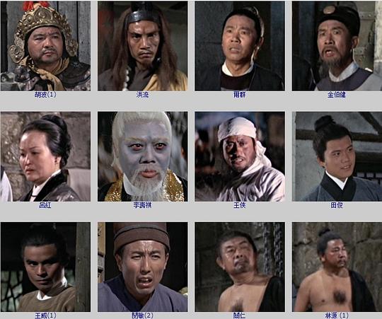 电影《虎胆》（1969中国香港）--高清4K/1080P迅雷BT资源下载