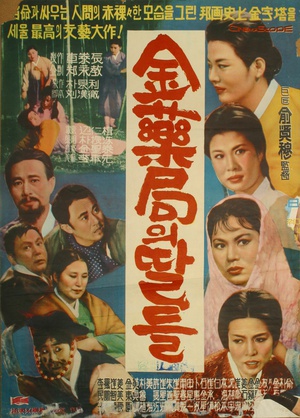 电影《金药局的女儿们  김약국의 딸들》（1963韩国）--高清4K/1080P迅雷BT资源下载