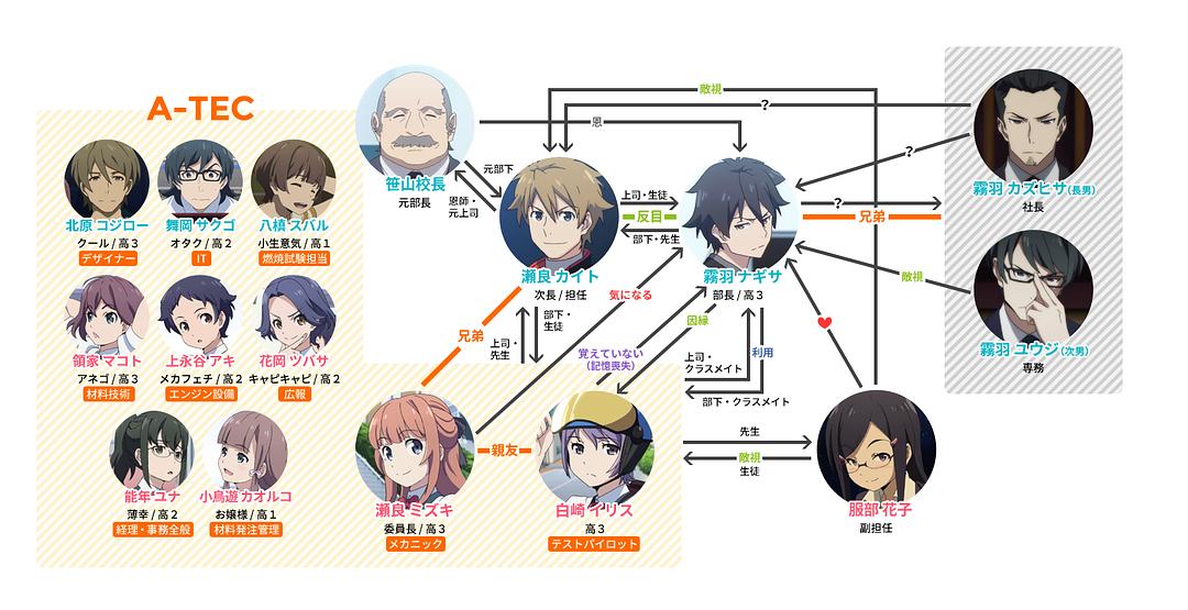 电视剧《教室危机  クラスルーム☆クライシス》（2015日本）--高清4K/1080P迅雷BT资源下载