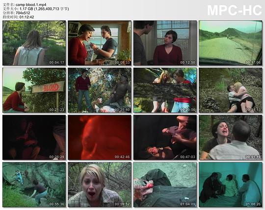 电影《魂飞胆破  Camp Blood》（1999美国）--高清4K/1080P迅雷BT资源下载