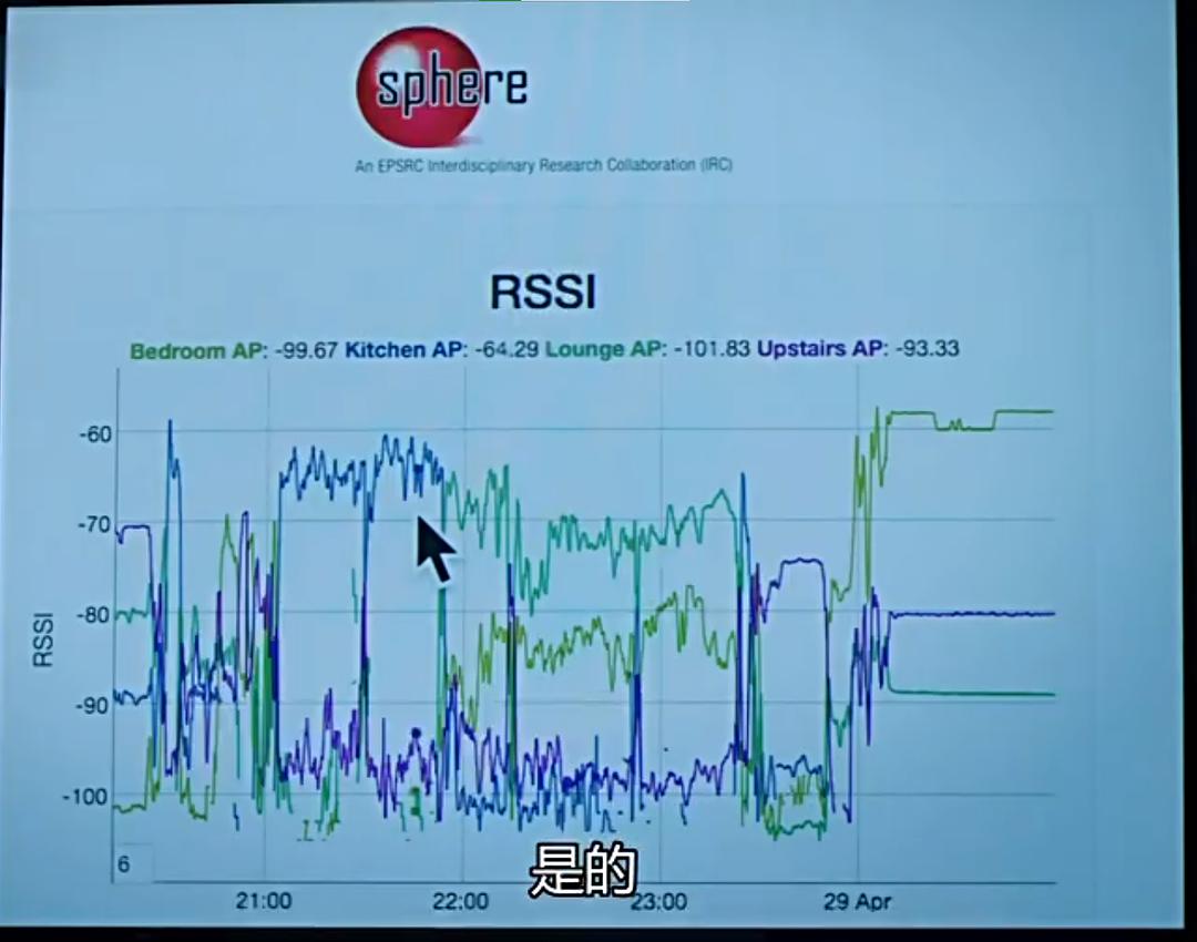 纪录片《数据的乐趣  The Joy of Data》（2016英国）--高清4K/1080P迅雷BT资源下载