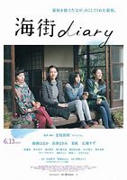 【蓝光|原盘|收藏】《海街日记[HDR+杜比视界双版本][简繁英字幕].2015》[4K][2160P][19.77GB][日本]