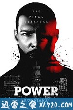 欧美电视剧《权欲 第六季》-蓝光4K/1080P/720P/360P高清标清网盘BT迅雷下载小众纪录片电影下载