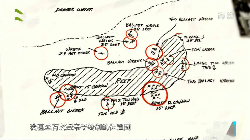 探索频道《宇航员的宝藏 Cooper's Treasure》[全6集][中字][1080P][网盘][资源下载]