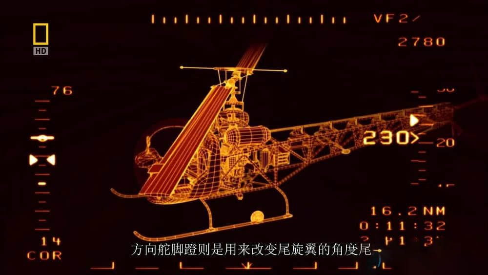 国家地理纪录片《直升机战争 Helicopter Wars》[全4集][中字][720P][网盘][资源下载]