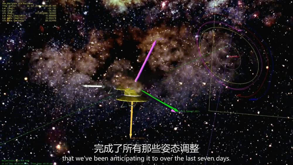 美国纪录片《冥王星之年－新视野号纪录片 The Year of Pluto 2015》[全1集][中英双字][720P][网盘][资源下载]