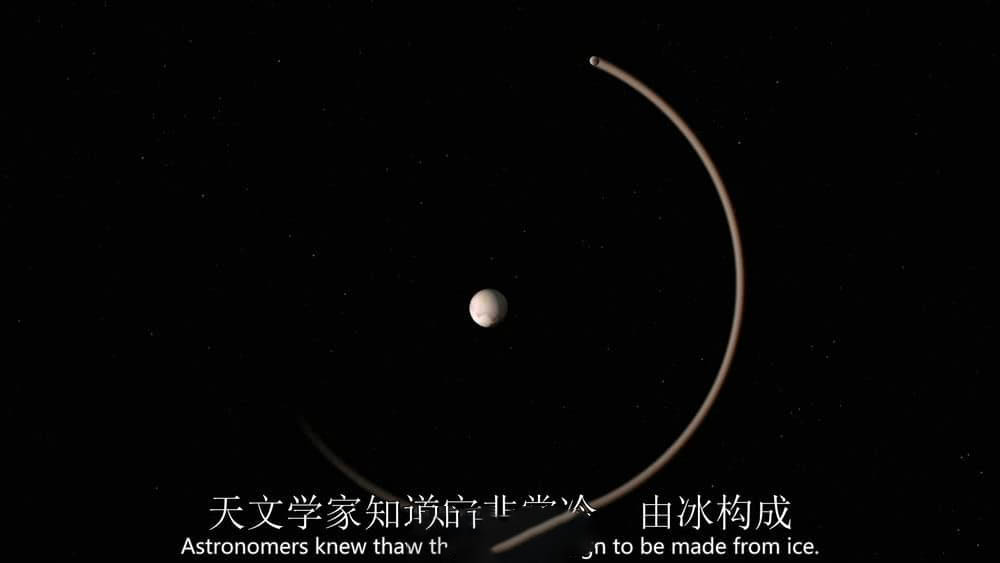 BBC纪录片《冥王星：死而复生 Pluto:Back From the Dead 2020》[全1集][无字幕][外挂字幕][1080P][网盘][资源下载]