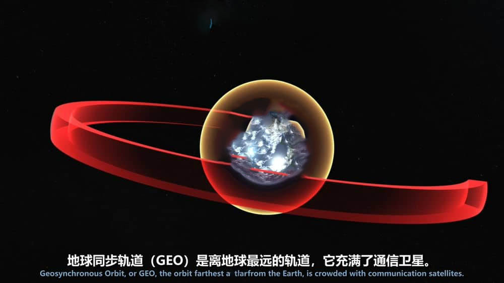 IMAX纪录片《空间垃圾 Space Junk 2012》[全1集][中英双字][3D][1080P][网盘][资源下载]