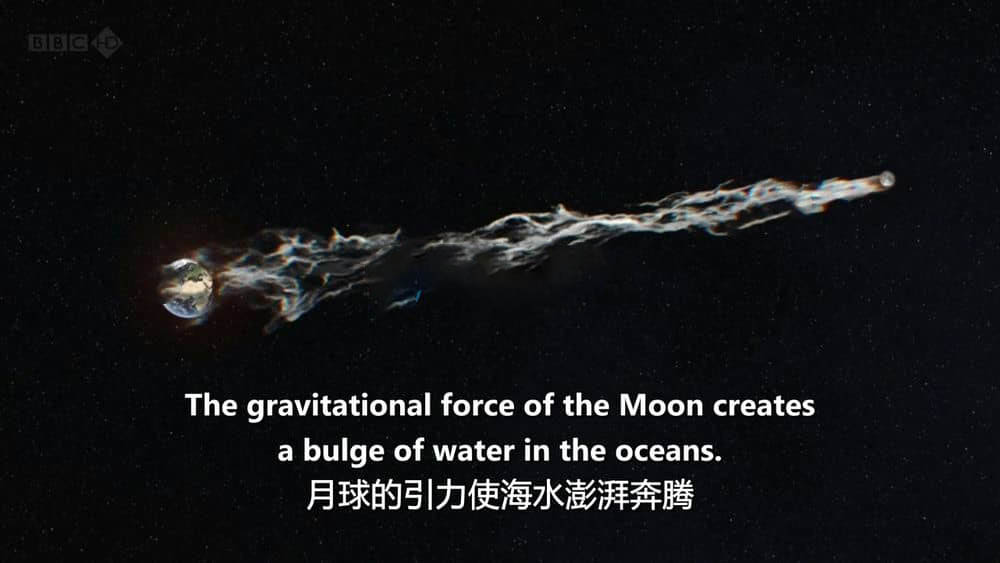 BBC纪录片《我们真的需要月亮吗？ Do we really need the moon? 2011》[全1集][无字幕][外挂字幕][720P][网盘][资源下载]