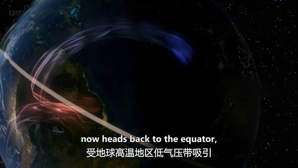 BBC纪录片《寰宇轨迹 非凡旅程：地球公转与自转 Orbit:Earth's Extraordinary Journey 2012》[全3集][粤英双轨][中字][1080P][720P][网盘][资源下载]