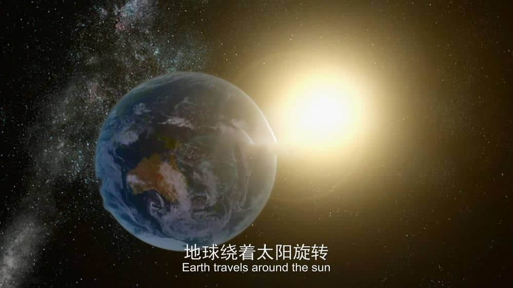 历史频道纪录片《世界末日:世界毁灭的10种方式 2016》[全10集][中英双字][1080P][网盘][资源下载]