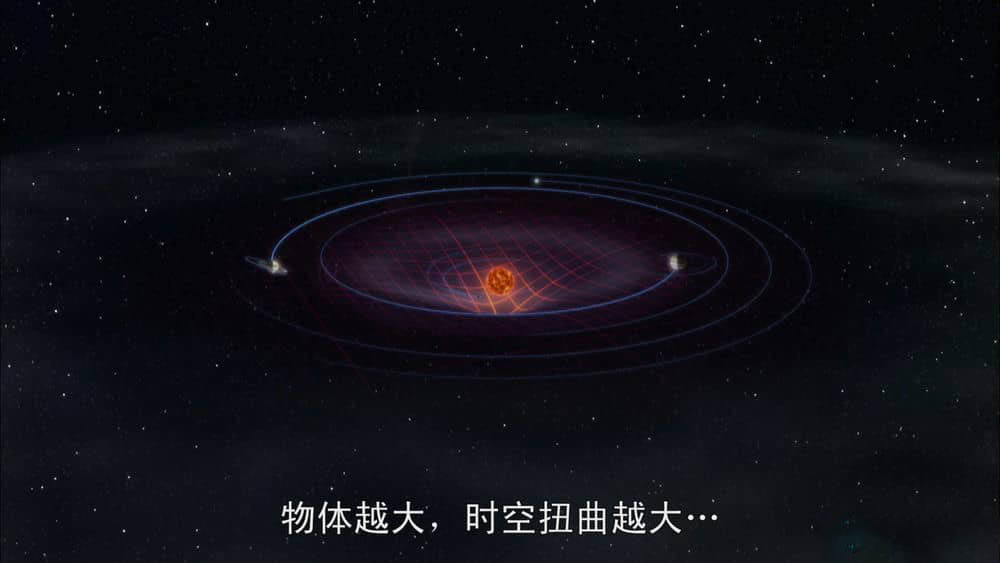 探索频道纪录片《＜星际穿越＞中的科学 The Science of Interstellar 2014》[全1集][中字][1080P][网盘][资源下载]