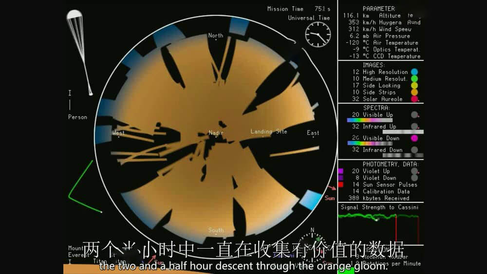 BBC纪录片《再见卡西尼号 你好土星 Goodbye Cassini - Hello Saturn》[全1集][中英双字][1080P][网盘][资源下载]