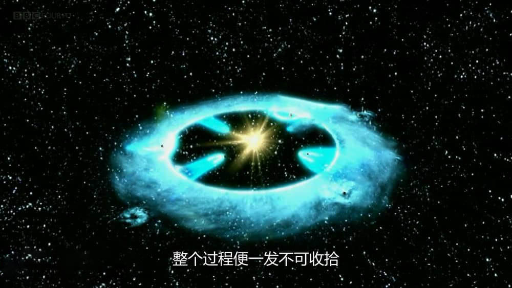 BBC纪录片《太阳之谜 The Sun 2006》[全1集][中字][720P][网盘][资源下载]