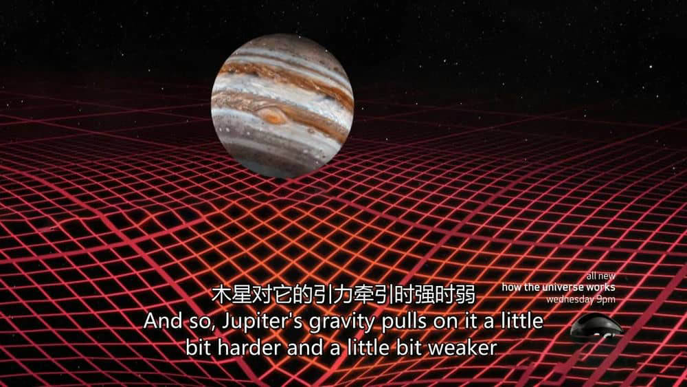 探索频道《宇宙有道理 了解宇宙如何运行》[第二季全8集][中英双字][720P][网盘][资源下载]