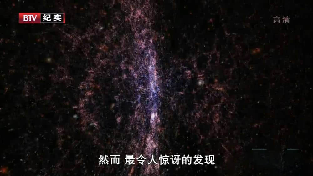 BTV译制纪录片《宇宙有多大 宇宙有多小》[全2集][中字][720P][网盘][资源下载]