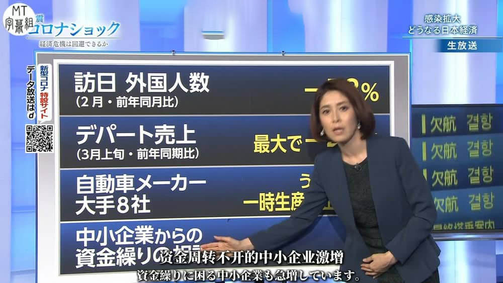 NHK纪录片《新冠冲击：经济危机能避免吗 2020》[全1集][中字][720P][网盘][资源下载]