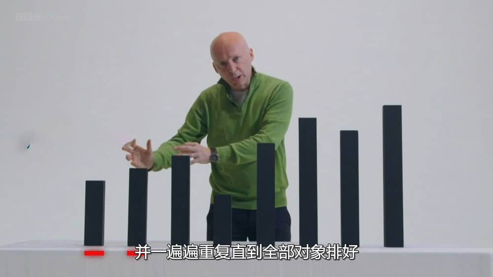 BBC纪录片《现代生活的秘密规则：算法 The Secret Rules of Modern Living:Algorithms 2015》[全1集][无字幕][外挂字幕][1080P][网盘][资源下载]