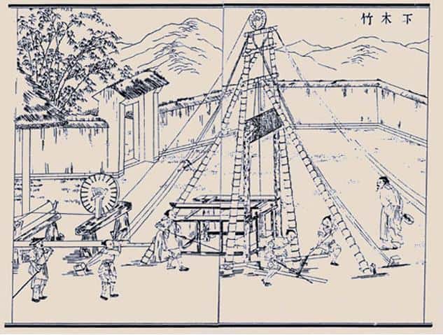《中国古代的工艺百科全书：《天工开物》》-历史之最自媒体原创解说词下载