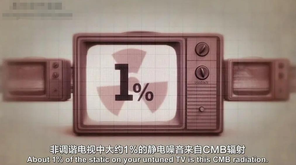 BBC纪录片《你最想知道的科学》第一季-高清完整版网盘迅雷下载